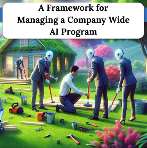 Ainspire.ai Copyright 2023 Projects AI